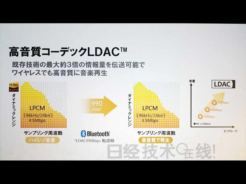 索尼移動發布Xperia Z4——“終極拍照手機”