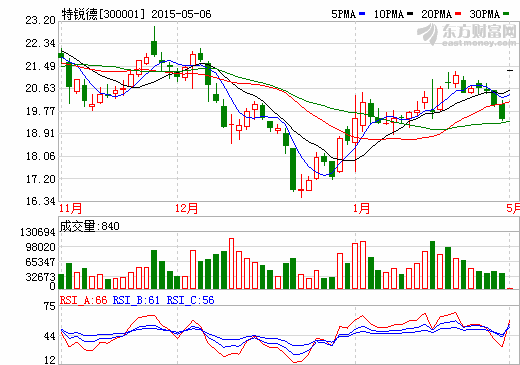 1430879973269548.png 3000012kxld.png