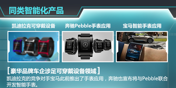 通用：與寶馬、奔馳展開競爭 可穿戴設備在華首發 