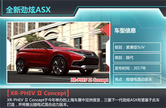 三菱發(fā)力新能源  3款插電混合動(dòng)力車型將推出