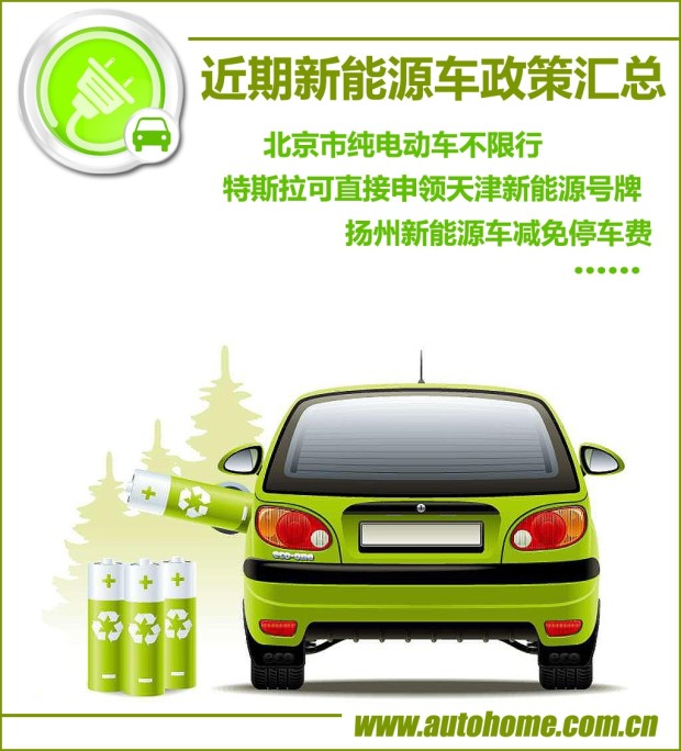 新能源政策匯總：免征車船稅/不限行/充電服務費/免搖號