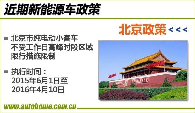 新能源政策匯總：免征車(chē)船稅/不限行/充電服務(wù)費(fèi)/免搖號(hào)