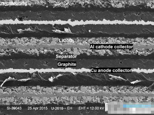 圖八 顯微鏡下的iPhone 6 Plus電池?cái)嗝? alt=