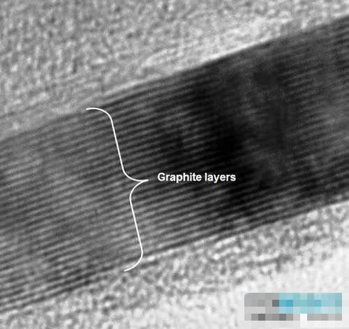 圖十 顯微鏡下的陽(yáng)極石墨層 圖十 顯微鏡下的陽(yáng)極石墨層
