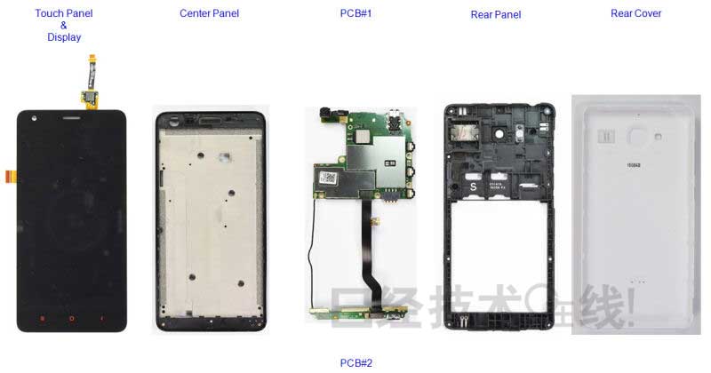 小米成為趕超對象 從低價智能手機占卜小米未來
