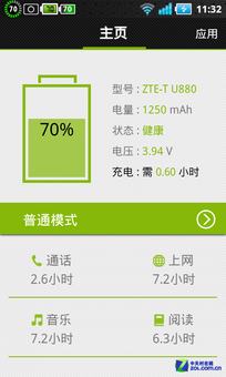 電池或是手機發展難關？ 看廠商解決之道 