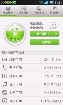 電池或是手機發展難關？ 看廠商解決之道 