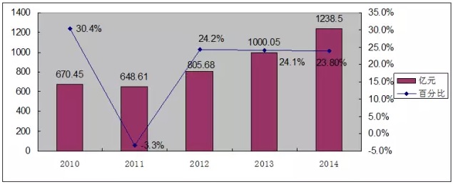 3_201506172109122ustu