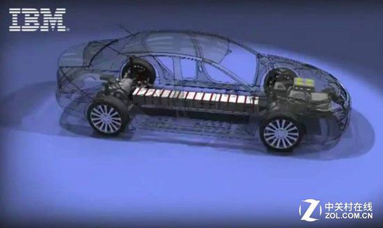 全球電池研發(fā)資金投入大，電池技術(shù)突破有多遠(yuǎn)？