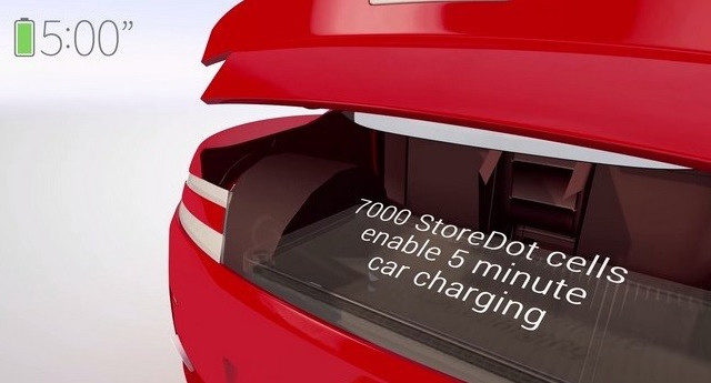 以色列研發(fā)快充鋰動(dòng)力電池  充5分鐘跑480公里