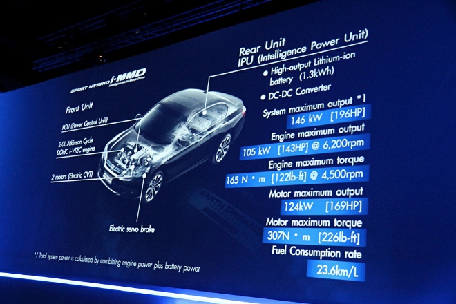 完全明確“純電驅動”戰略 看日本如何甩開了中國？