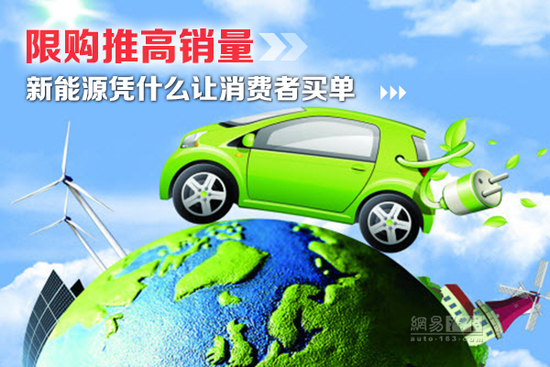 限購推高銷量 新能源憑什么讓消費者買單