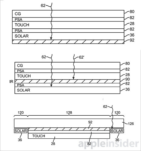 蘋果專利：鼠標(biāo)鍵盤觸控板加太陽能電池 
