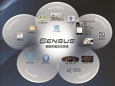 新能源車將進入主流車市 互聯網巨頭涌進汽車界