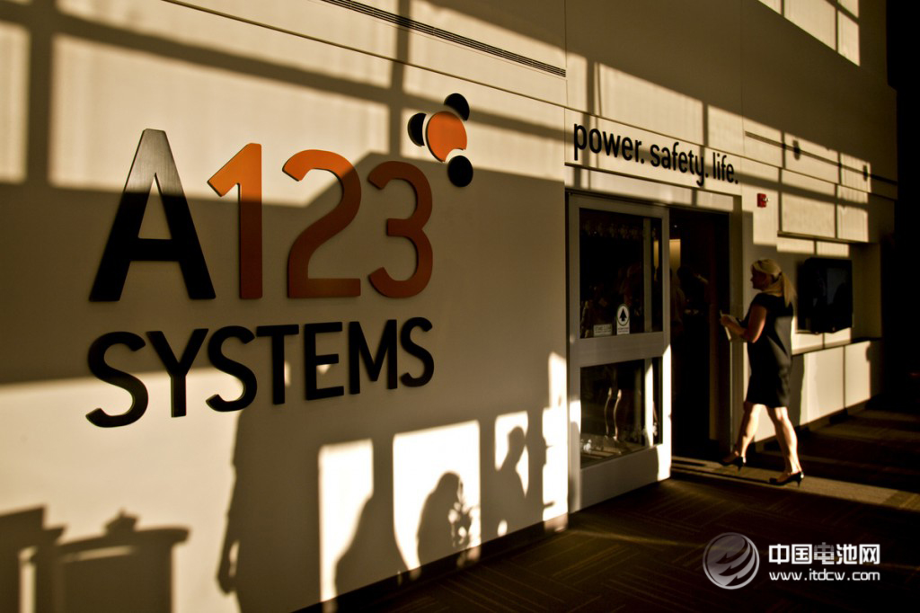 王牌對王牌  鋰電池是跨躍新能源的關鍵？