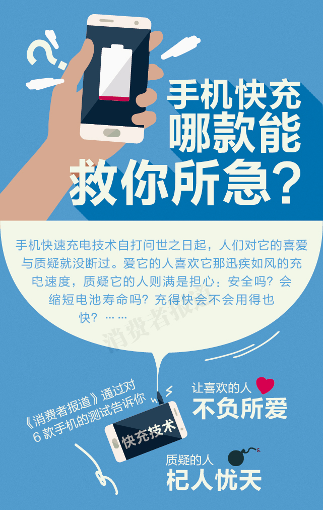 手機(jī)快速充電 哪款能救你所急？