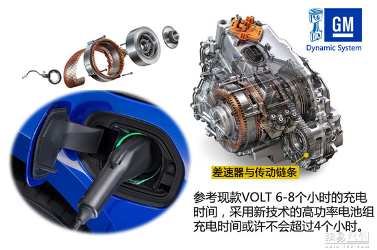 通用鋰電池技術有所突破 將發力新能源領域