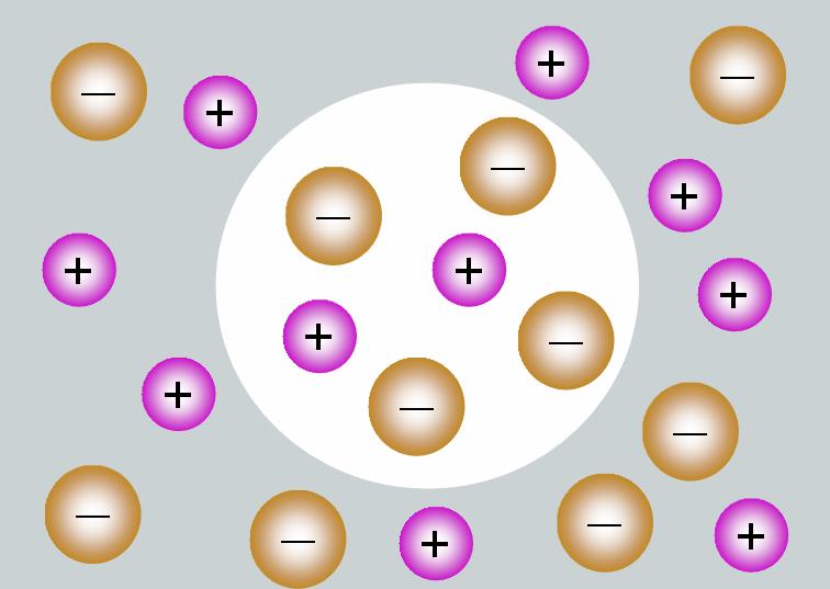 新型固態(tài)電解質(zhì)助力高性能電池：能量密度高三成