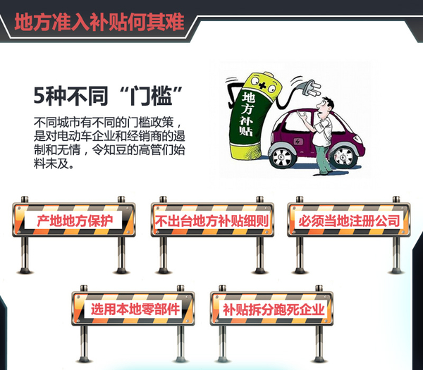 李安定：別讓歪嘴和尚扼殺了電動(dòng)車(chē)的發(fā)展