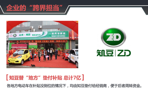 李安定：別讓歪嘴和尚扼殺了電動(dòng)車(chē)的發(fā)展