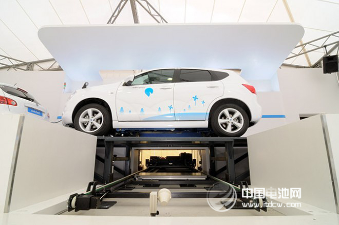 電動汽車換電模式迎來春天？公交車和出租車行業看好