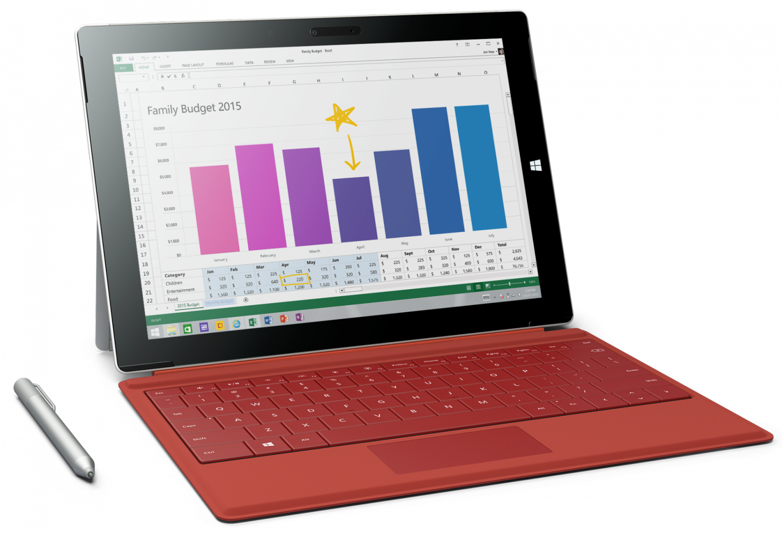 微軟發(fā)布全新筆記本電腦產(chǎn)品Surface Pro 4