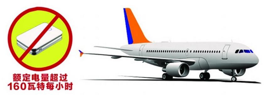 美航空欲禁運鋰電池 中國民航局或也為時不遠