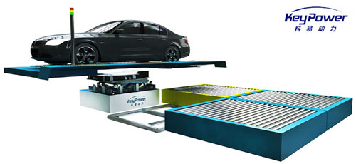 小公司大夢(mèng)想:科易動(dòng)力研發(fā)三元鋰電池系統(tǒng)集成技術(shù) 小公司大夢(mèng)想:科易動(dòng)力研發(fā)三元鋰電池系統(tǒng)集成技術(shù)