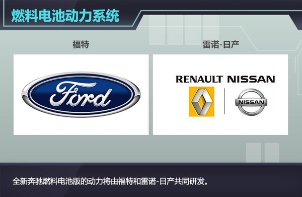 奔馳推全新燃料電池版 續航里程達1609km