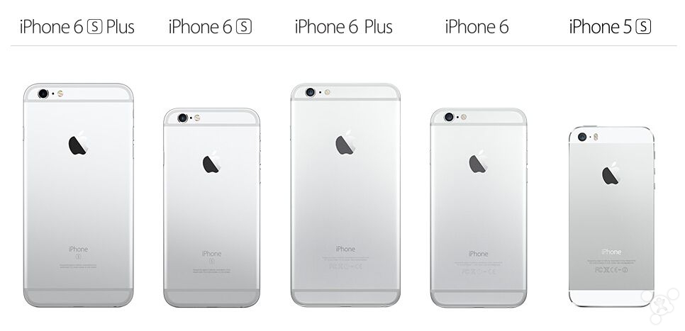 瘋狂的統(tǒng)治！蘋果拿走了智能手機世界最多的錢