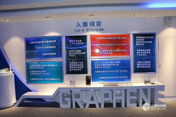 鋰電新能源產(chǎn)業(yè)鏈調(diào)研團拜訪石墨烯創(chuàng)新產(chǎn)業(yè)園