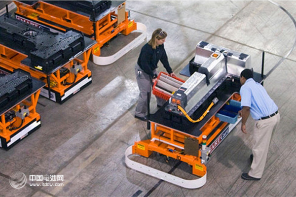 2015年鋰電池發展現狀及2016年趨勢預測（三）