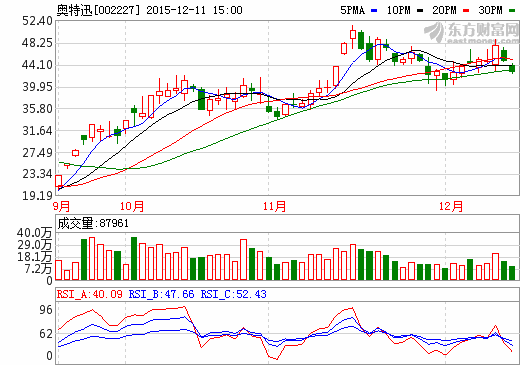 1450009926633649.png Quote.png