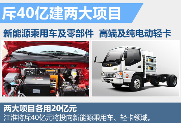 江淮汽車斥40億元投入新能源  將推多款電動(dòng)車