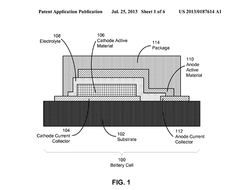 全固態電池 全固態電池