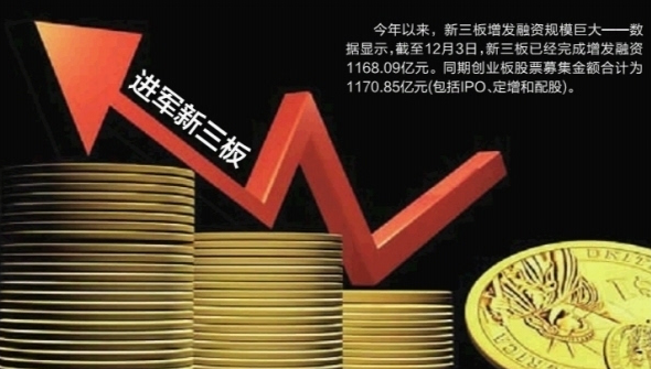 鋰電企業爭相新三板上市