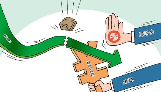 熔斷機制首秀 4萬億市值蒸發 投資者難理性