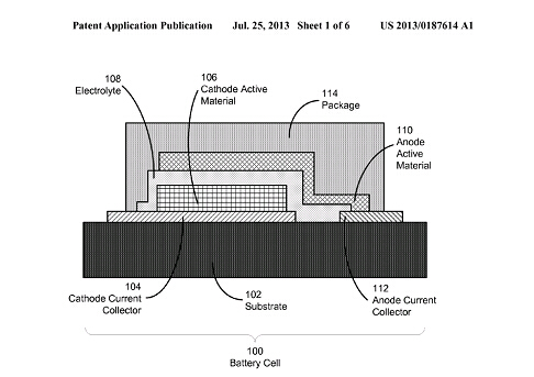 蘋果專利全固態電池實用性很高  可用于可穿戴設備
