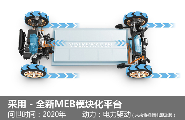 大眾集團將推出電動車  2020年量產 基于新平臺打造