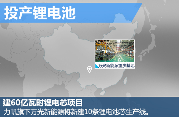 力帆集團(tuán)斥巨資投產(chǎn)鋰電池 搭多款新能源車