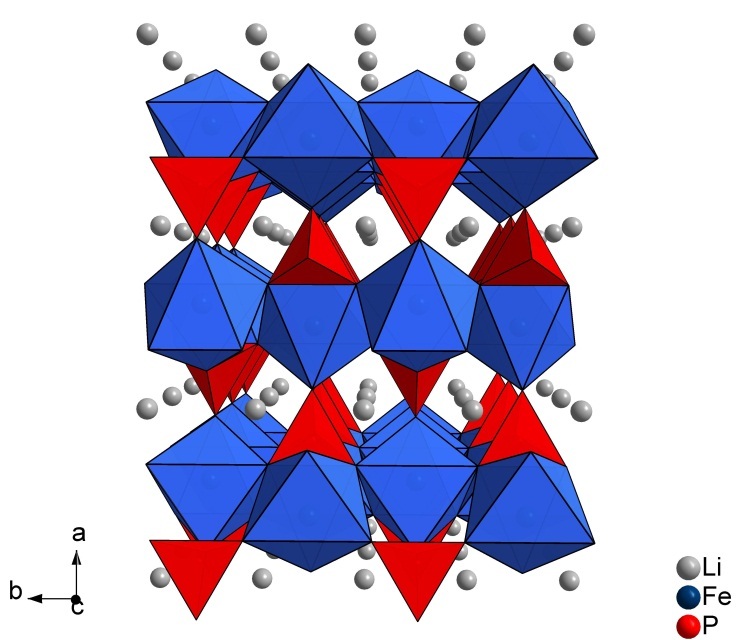 磷酸鐵鋰電池：業(yè)已成熟卻還不夠