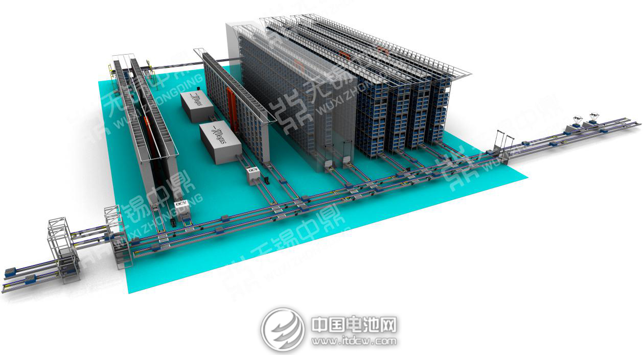 無錫中鼎聯(lián)手韓國甲進(jìn) 共謀國際鋰電裝備市場