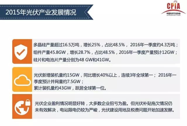 多晶硅最新發(fā)展情況 多晶硅最新發(fā)展情況