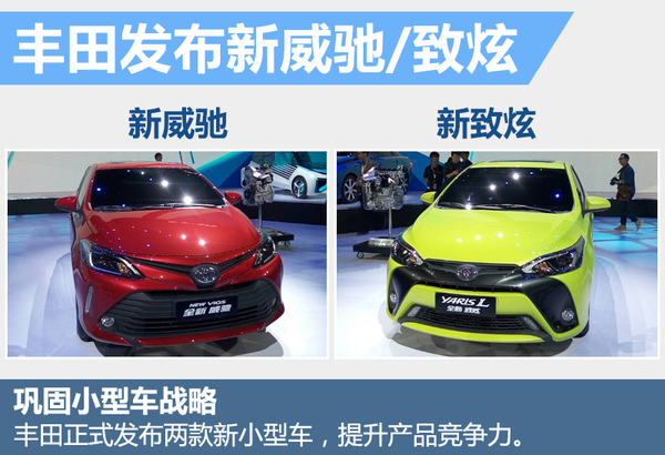 豐田在華5大戰略 推多款小型及新能源車