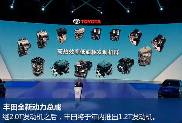 豐田在華5大戰略 推多款小型及新能源車