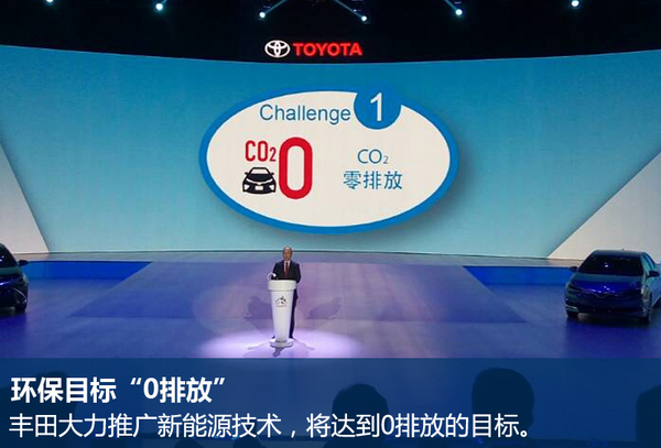 豐田在華5大戰略 推多款小型及新能源車