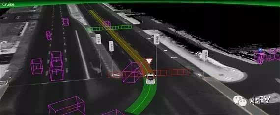 低速電動車標(biāo)準(zhǔn)焦點不在速度 安全最重要