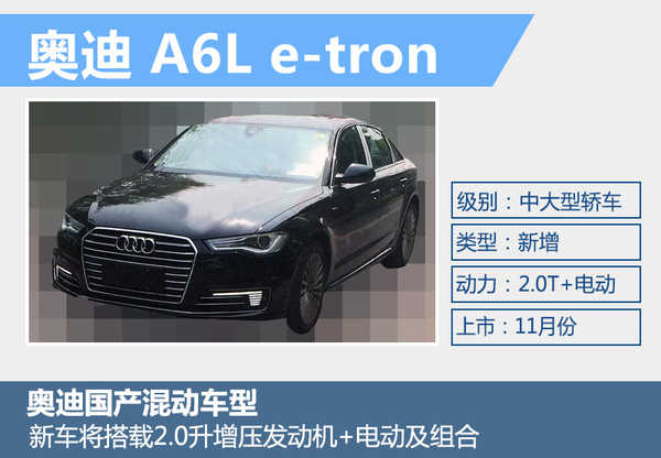 奧迪A6L“電動”版國內曝光 將11月上市