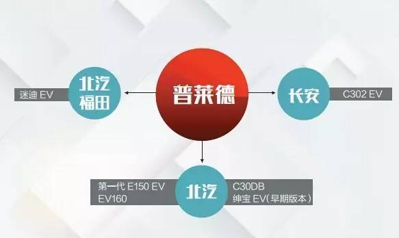 1464917490377263.jpg 8.jpg