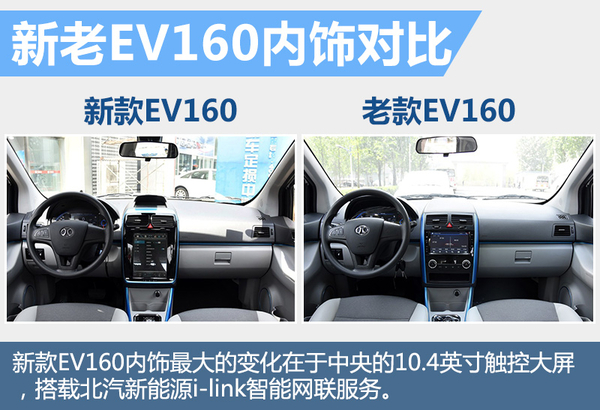 北汽新能源EV160-配置提升 搭超大觸摸屏